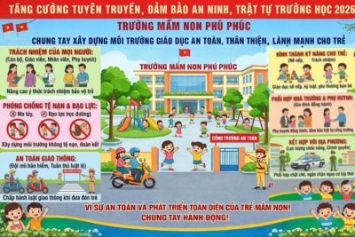 TUYÊN TRUYỀN ĐẢM BẢO AN NINH, TRẬT TỰ TRƯỜNG HỌC NĂM 2026