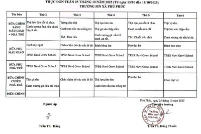 THỰC ĐƠN TUẦN 5 THÁNG 10/2025