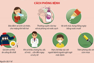 TRƯỜNG MẦM NON PHÚ PHÚC TUYÊN TRUYỀN PHÒNG CHỐNG BỆNH ĐƯỜNG HÔ BÀI HẤP CHO TRẺ